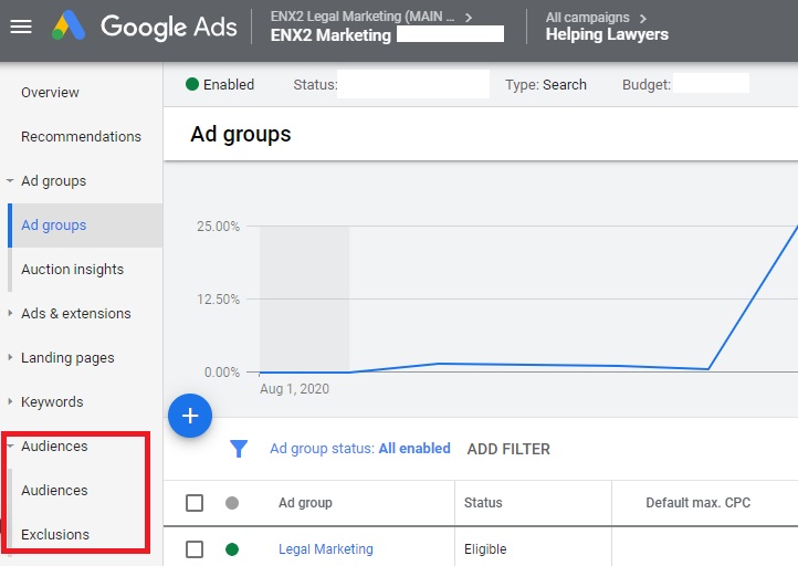 Audience Targeting in Google Search Ads