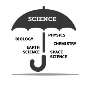 Science Umbrella ENX2